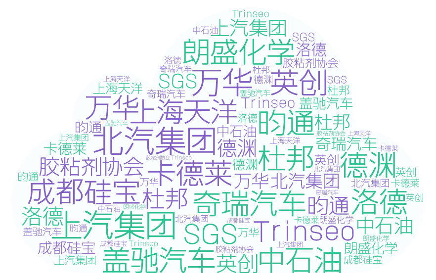 67381����-��Ϸ�ٷ���վ